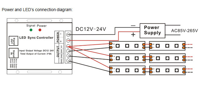 four group led controller wiring diagram